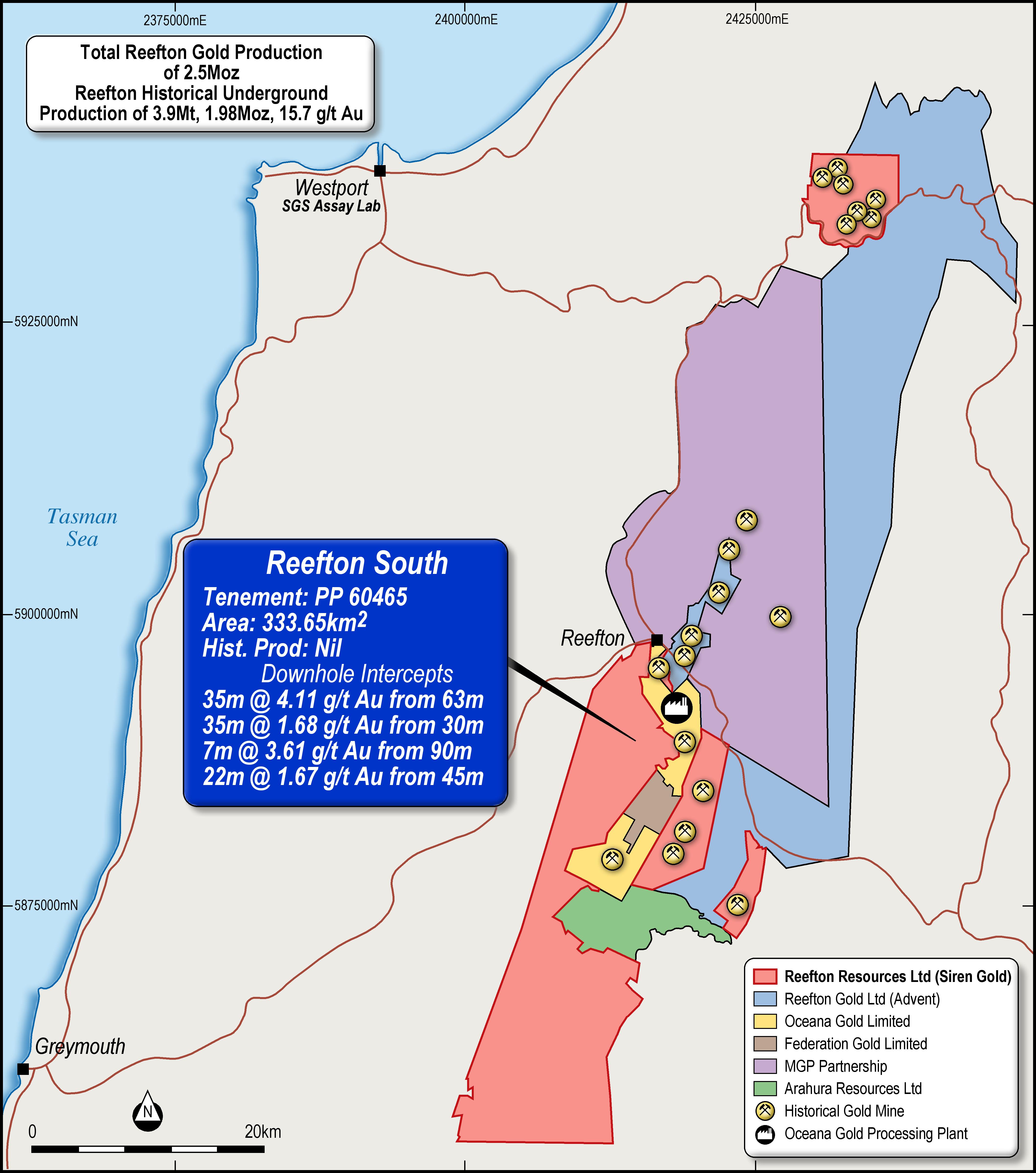 Our Projects Siren Gold