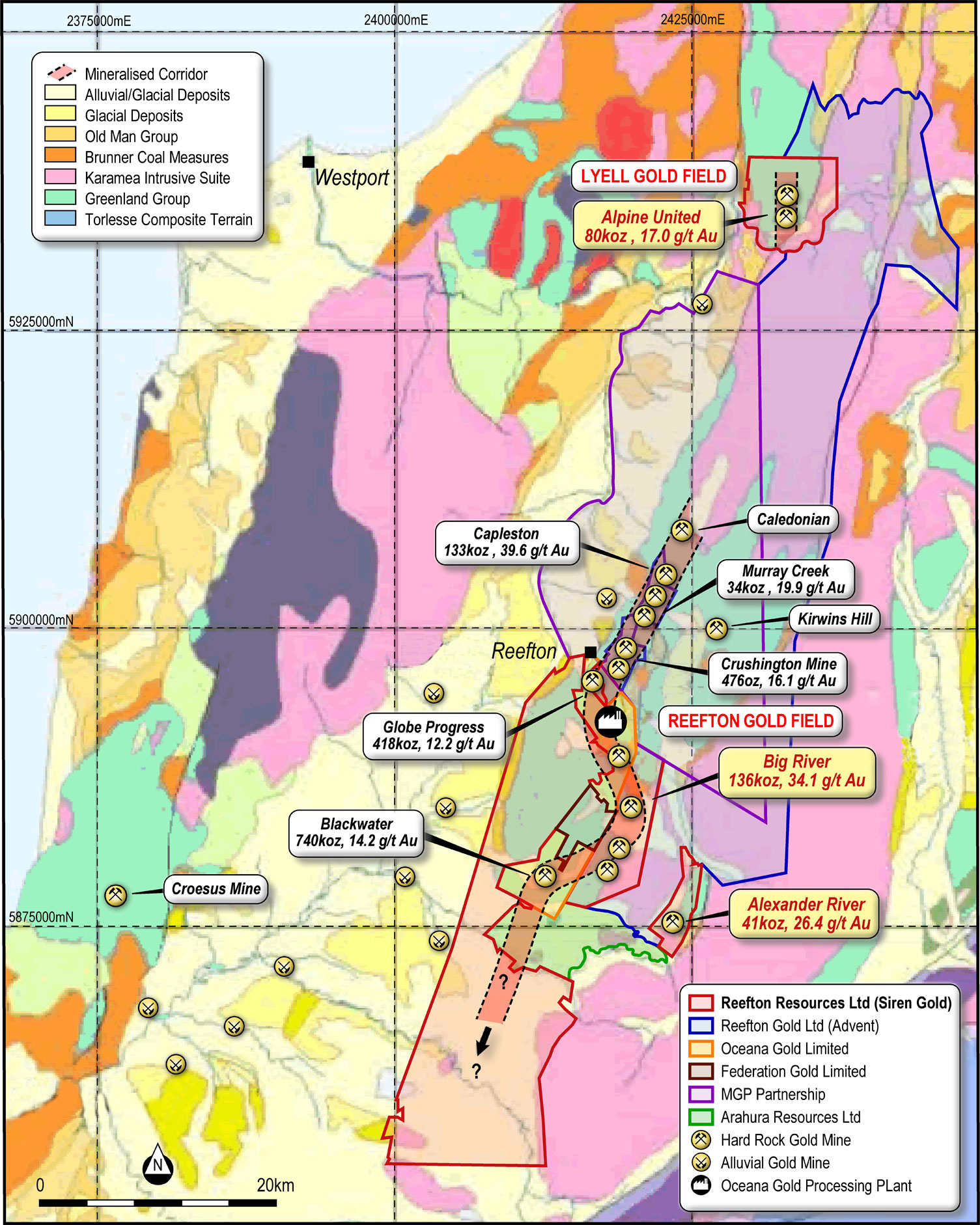 Our Projects Siren Gold